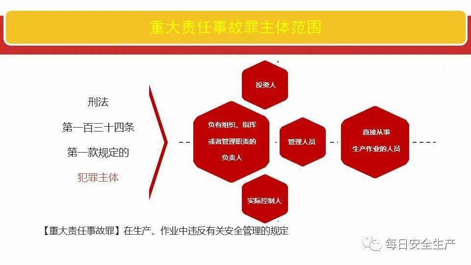 澳门六开彩天天免费开奖，一个关于专注释义、解释与落实的探讨（违法犯罪问题）