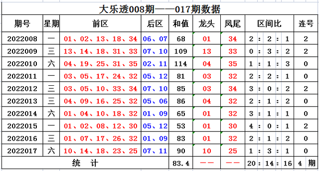 澳门天天彩期期精准与理智释义解释落实的重要性