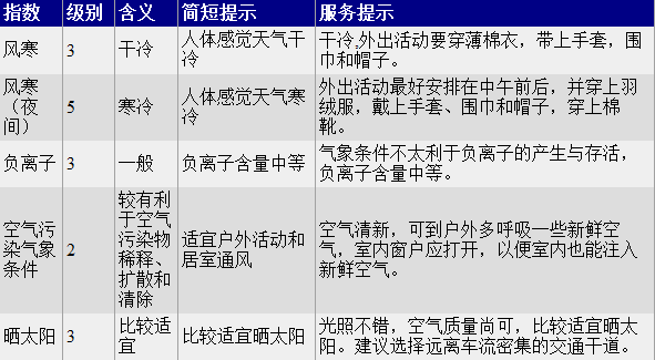 探究未来，2024年天天开好彩的奥秘与落实策略