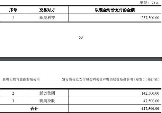 新奥2024年免费资料大全与传统释义解释落实