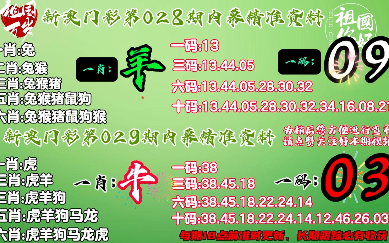 澳门今晚三肖兔羊蛇，运营释义、解释与落实的重要性