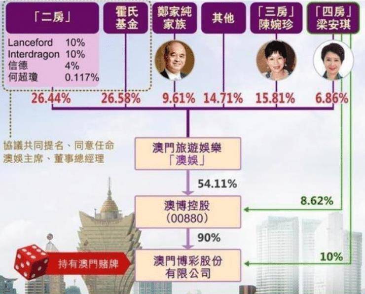 新澳门特免费资料大全与管家婆料，可靠释义解释及落实