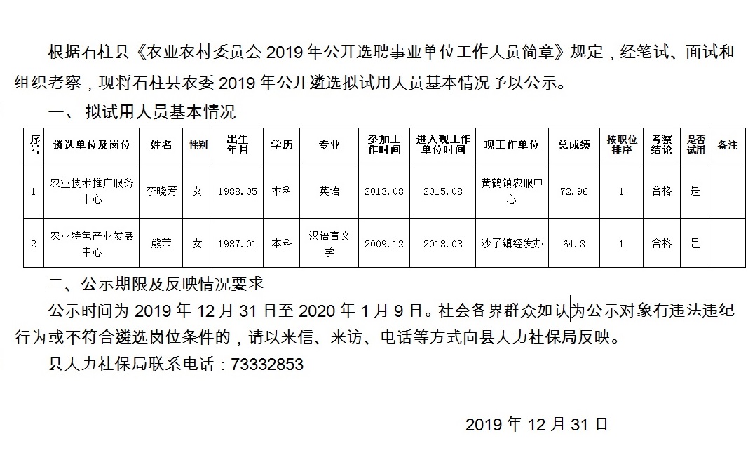 杨沟捞村委会最新招聘信息公告