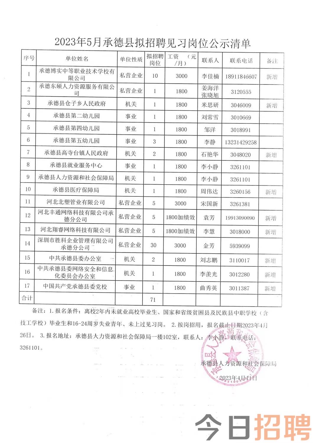 饶阳县民政局最新招聘信息详解