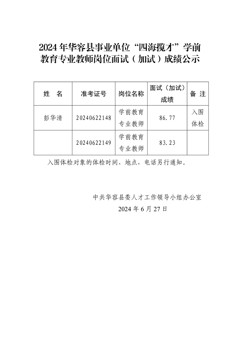 容县成人教育事业单位最新人事任命