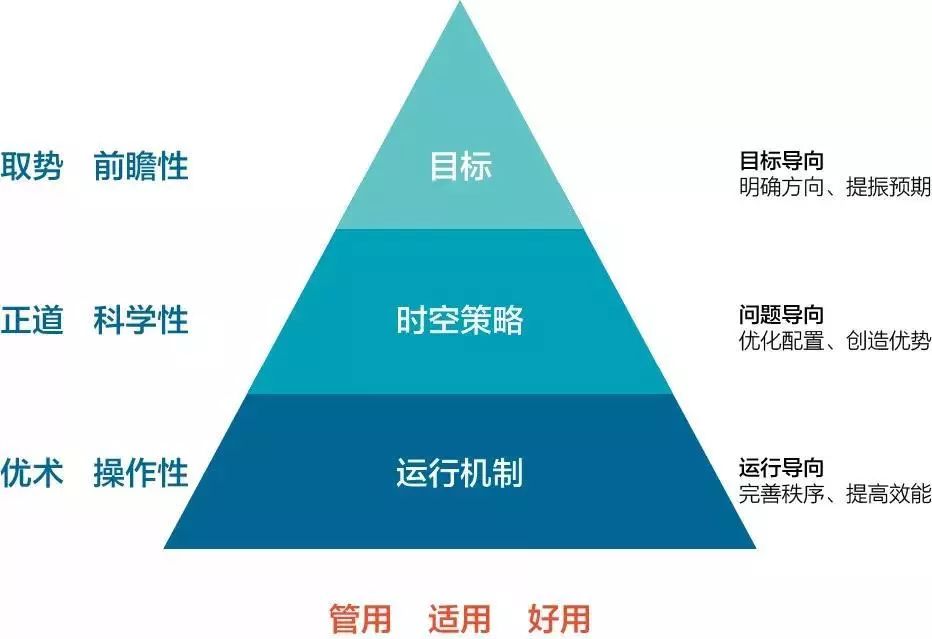 布尔津县自然资源和规划局最新领导团队概述