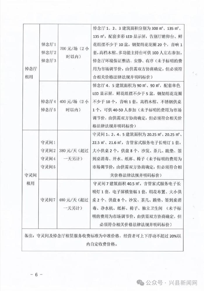 新宁县康复事业单位最新发展规划构想与实施策略