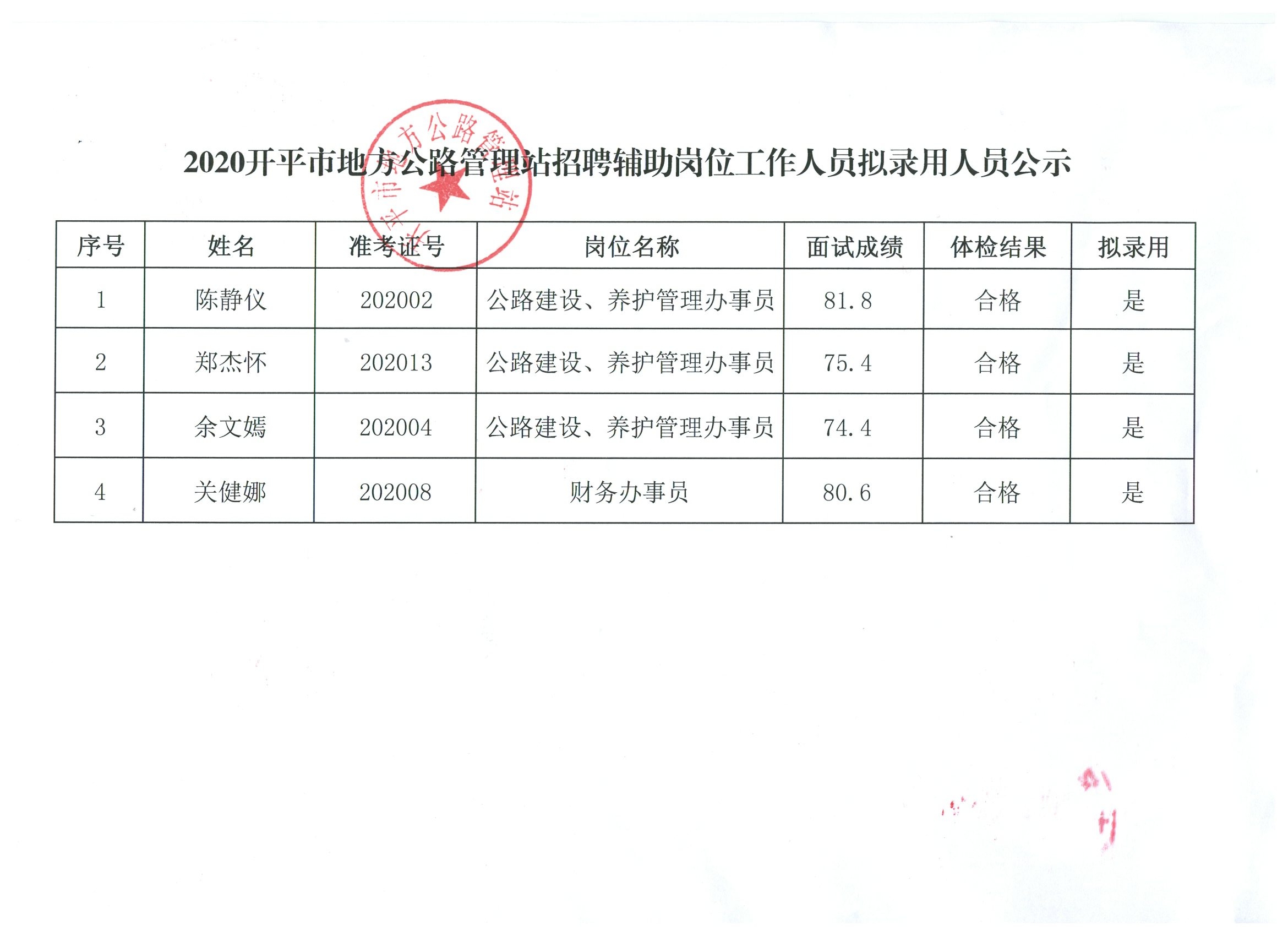 太湖县退役军人事务局最新招聘信息概览