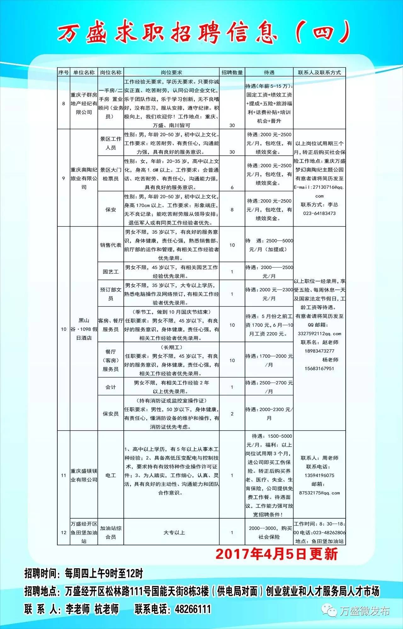 湖北省十堰市市辖区最新招聘信息概览