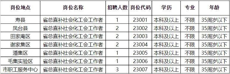 独山县财政局最新招聘信息详解