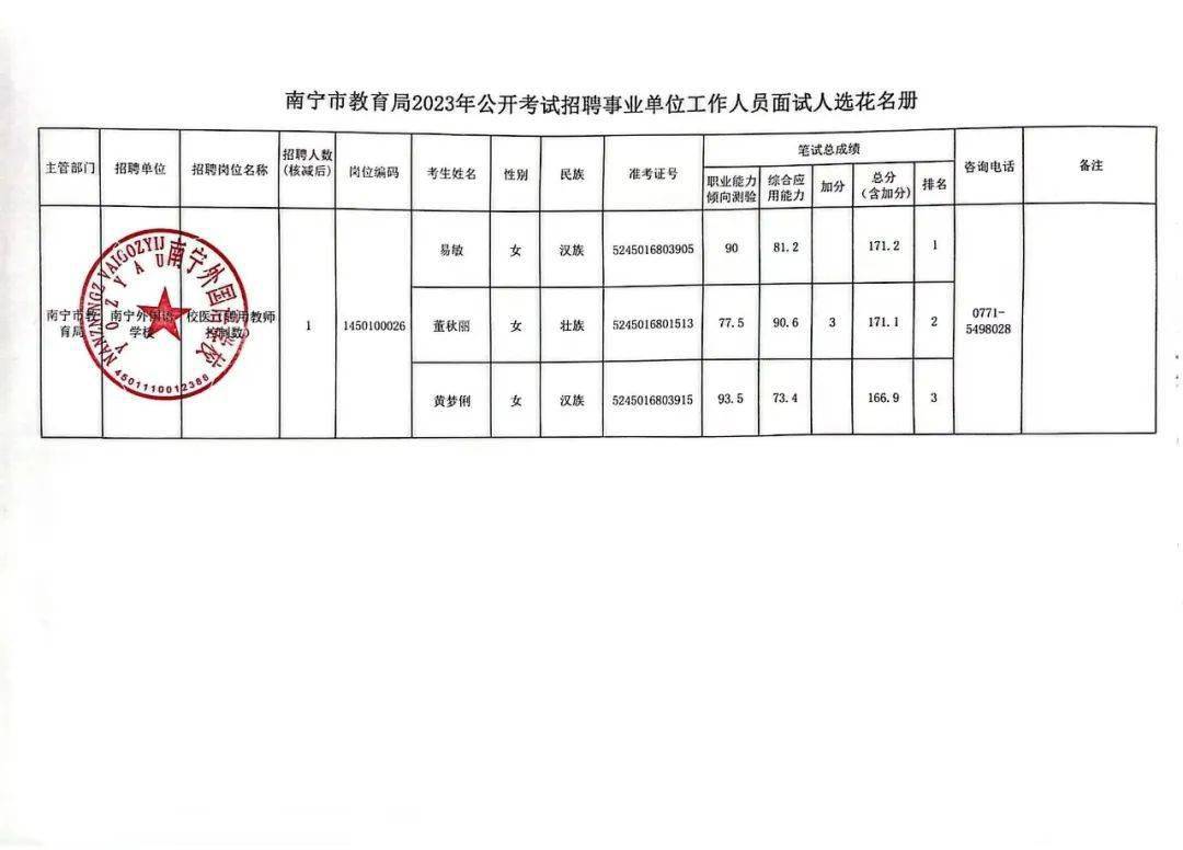 宁南县特殊教育事业单位最新项目进展及其影响