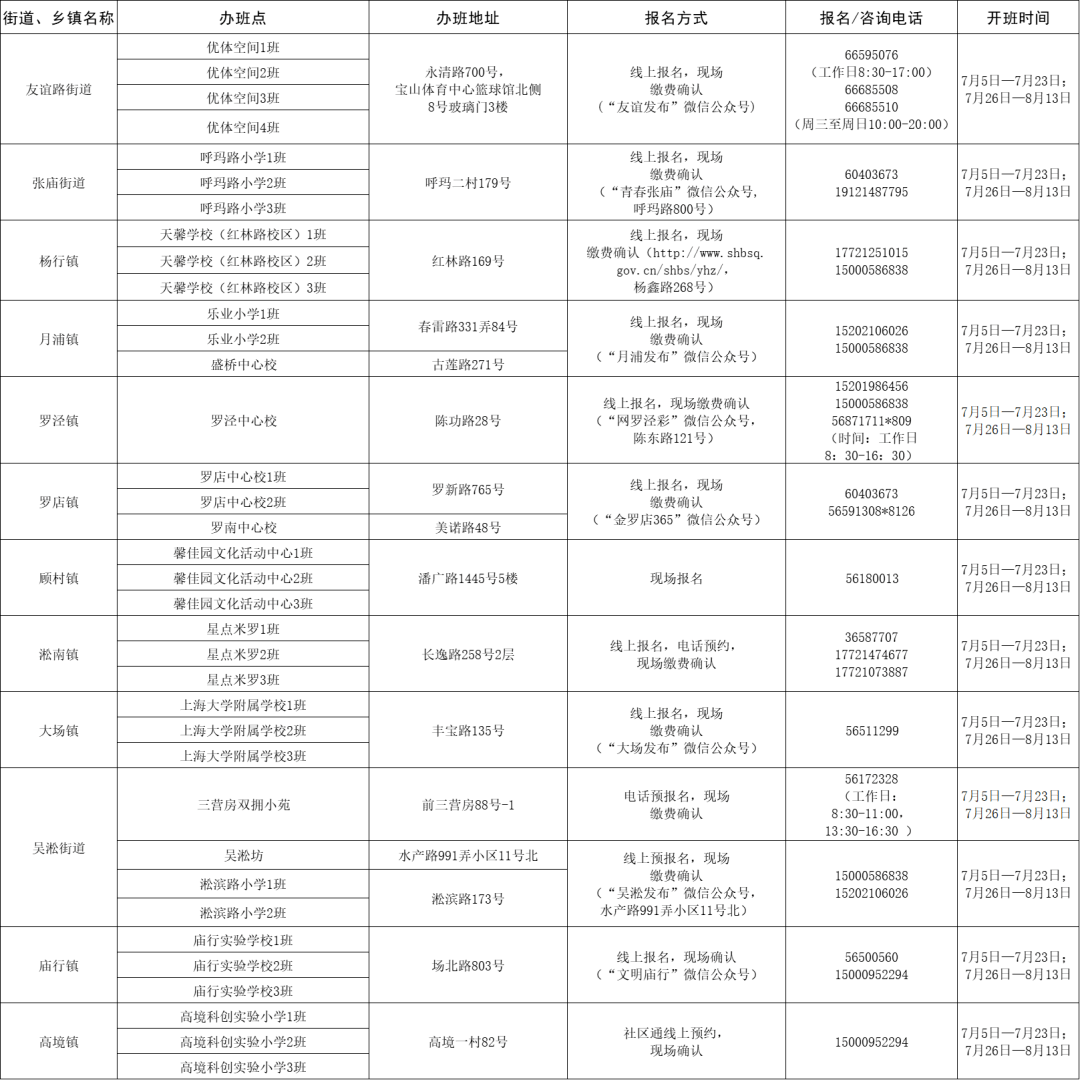 西固区医疗保障局最新招聘信息详解