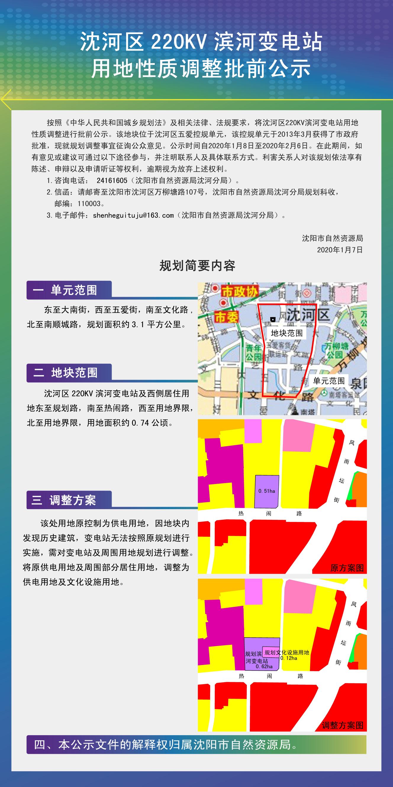 细河区发展和改革局最新发展规划