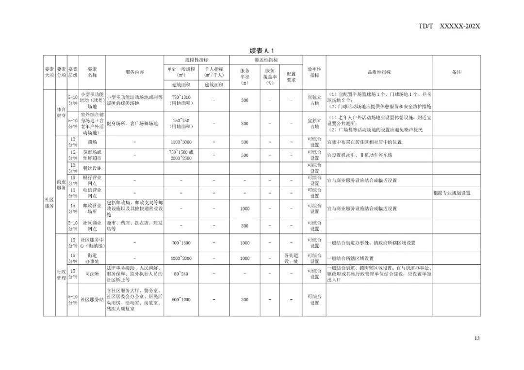 美溪区成人教育事业单位最新发展规划