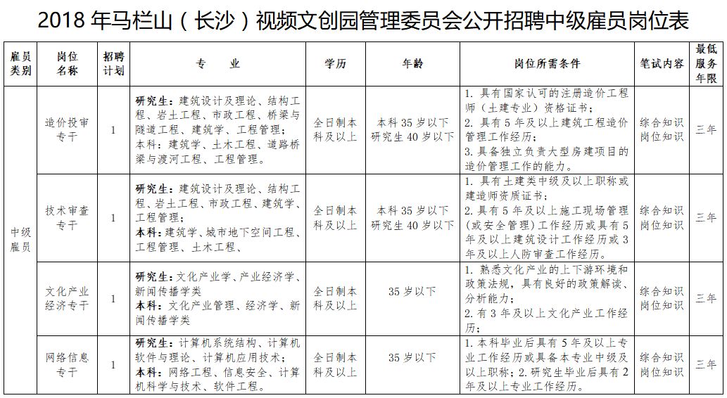 和平区级托养福利事业单位最新领导及其领导下的新发展