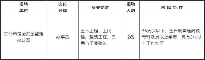 新浦区级公路维护监理事业单位最新招聘信息公告