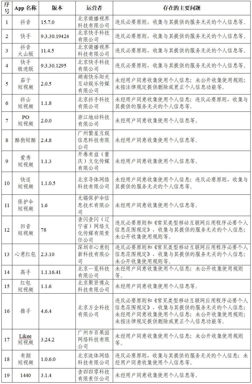 甘孜藏族自治州南宁日报社最新招聘信息概览