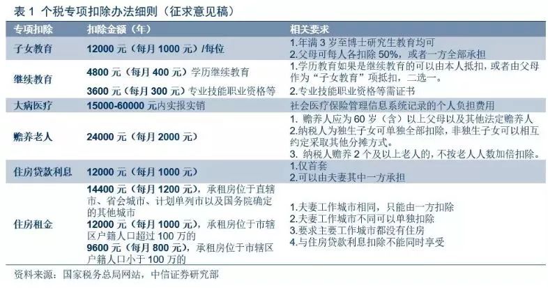 铜仁地区市物价局最新招聘信息概述