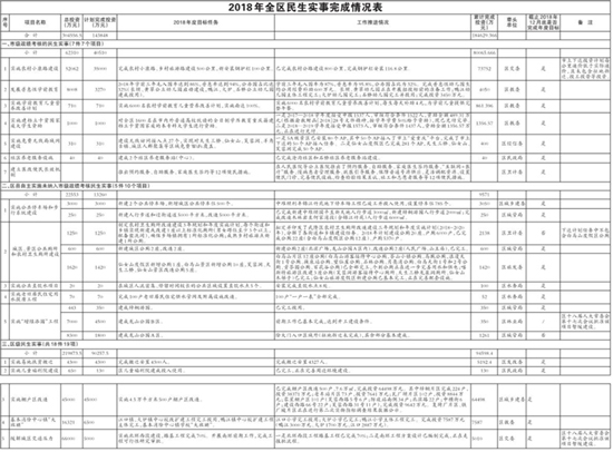 江北区审计局最新发展规划，塑造未来审计的新蓝图