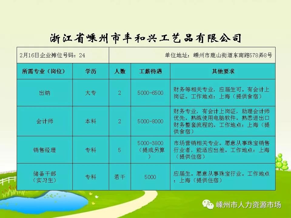 布尔津县殡葬事业单位最新招聘信息及行业趋势分析