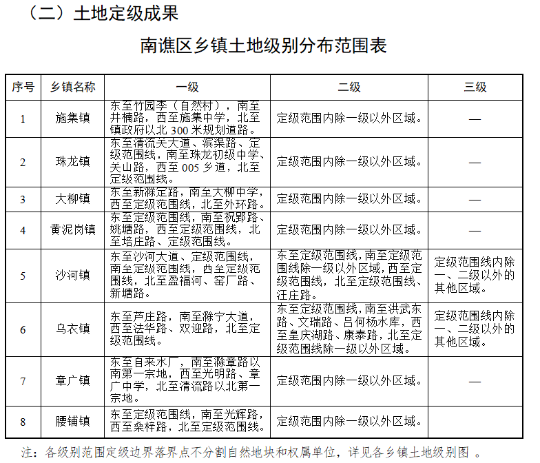 乌迳镇最新新闻，发展与变革的脉搏