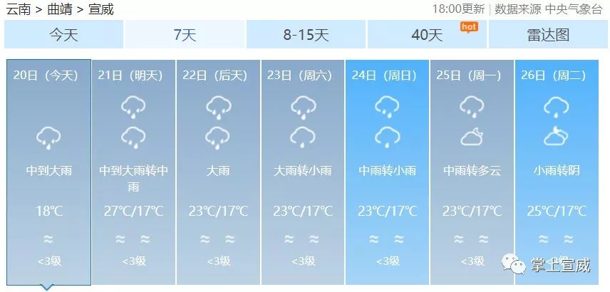 下仓镇最新天气预报