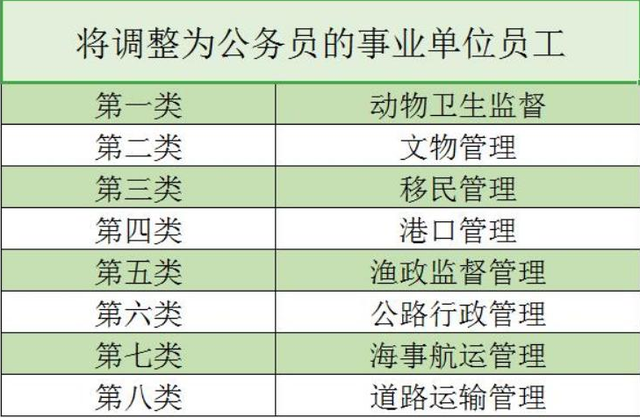 五营区级托养福利事业单位最新招聘信息概览