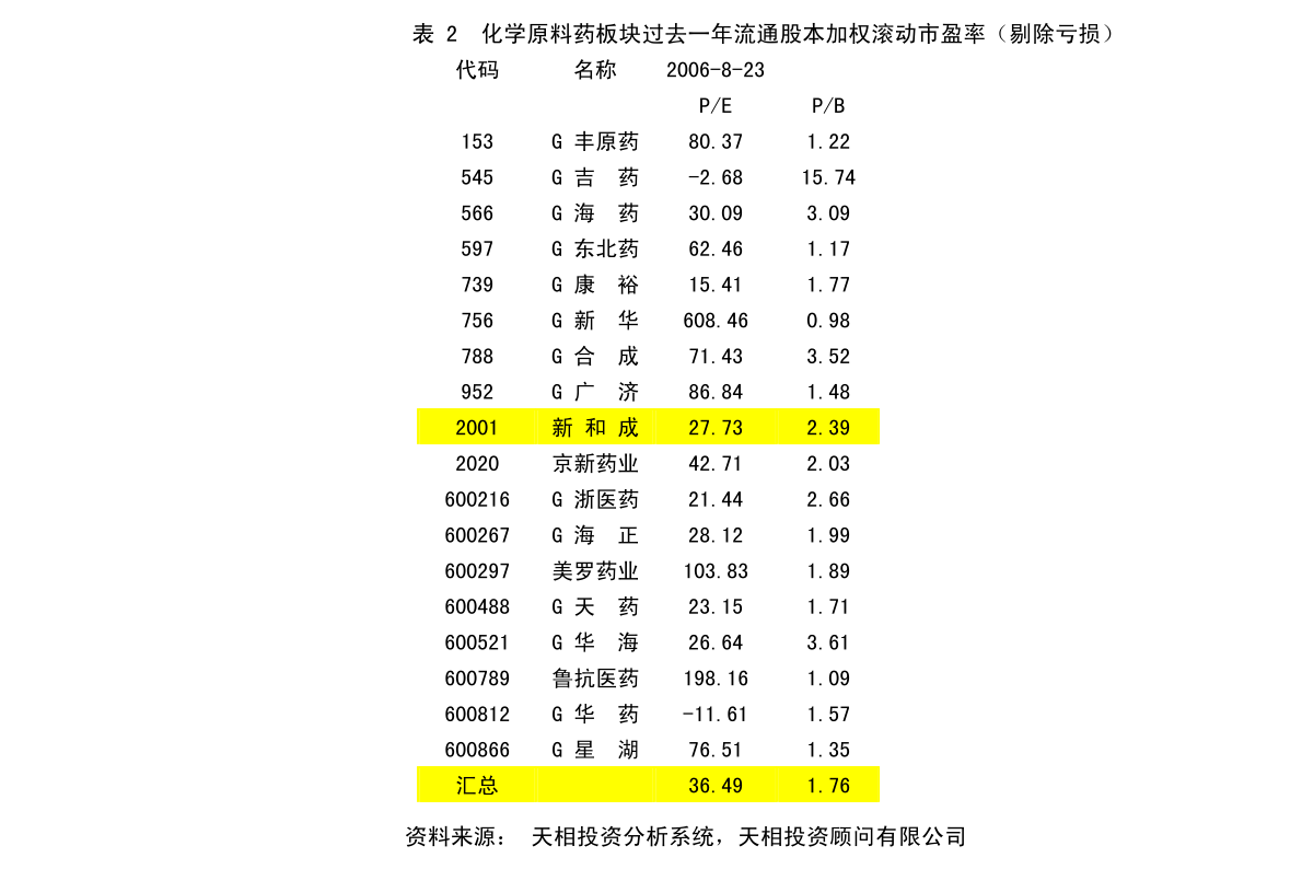 新巴尔虎左旗人力资源和社会保障局最新发展规划