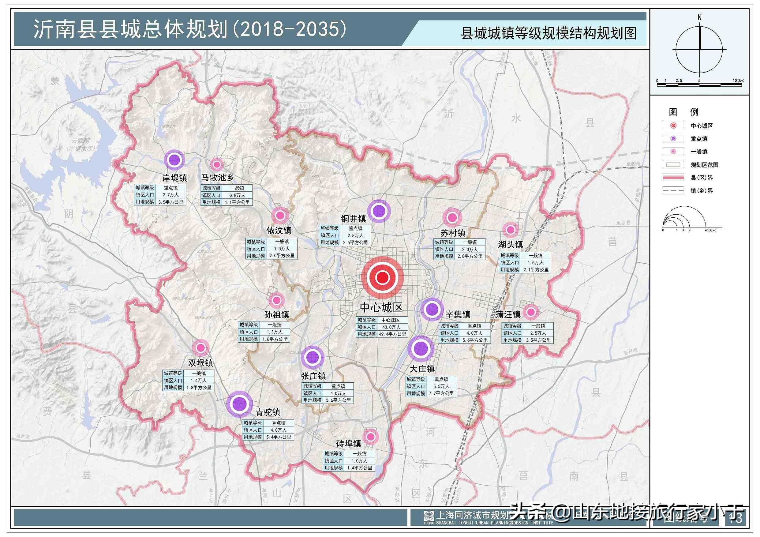 沂南县发展和改革局最新发展规划