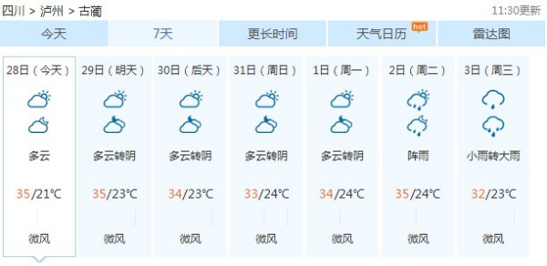 民族团结乡最新天气预报及气象分析