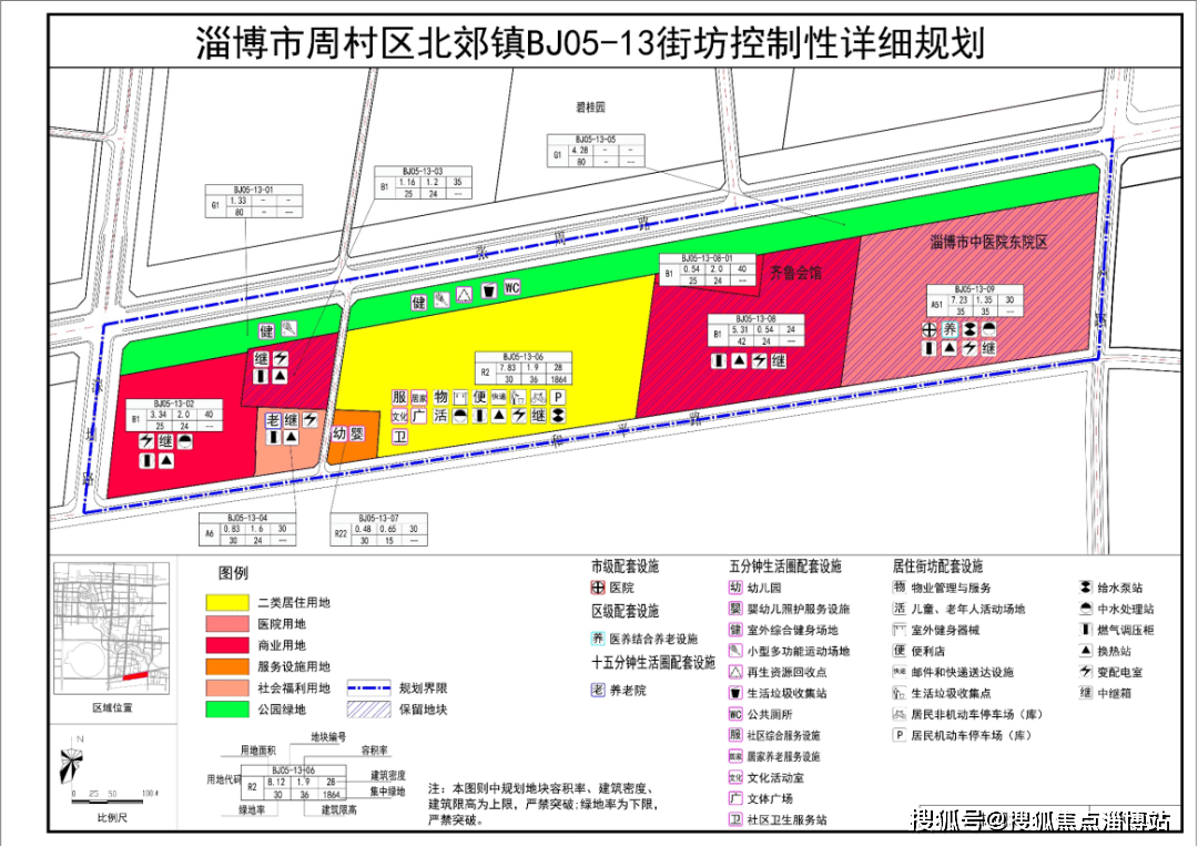 信息咨询服务 第228页