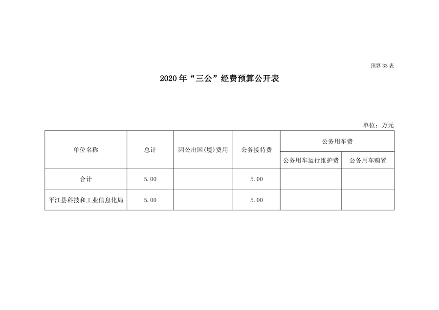 鄱阳县科学技术和工业信息化局最新招聘信息概览