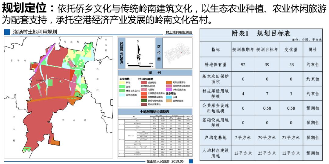 扎青村最新发展规划，走向繁荣与和谐共生的未来