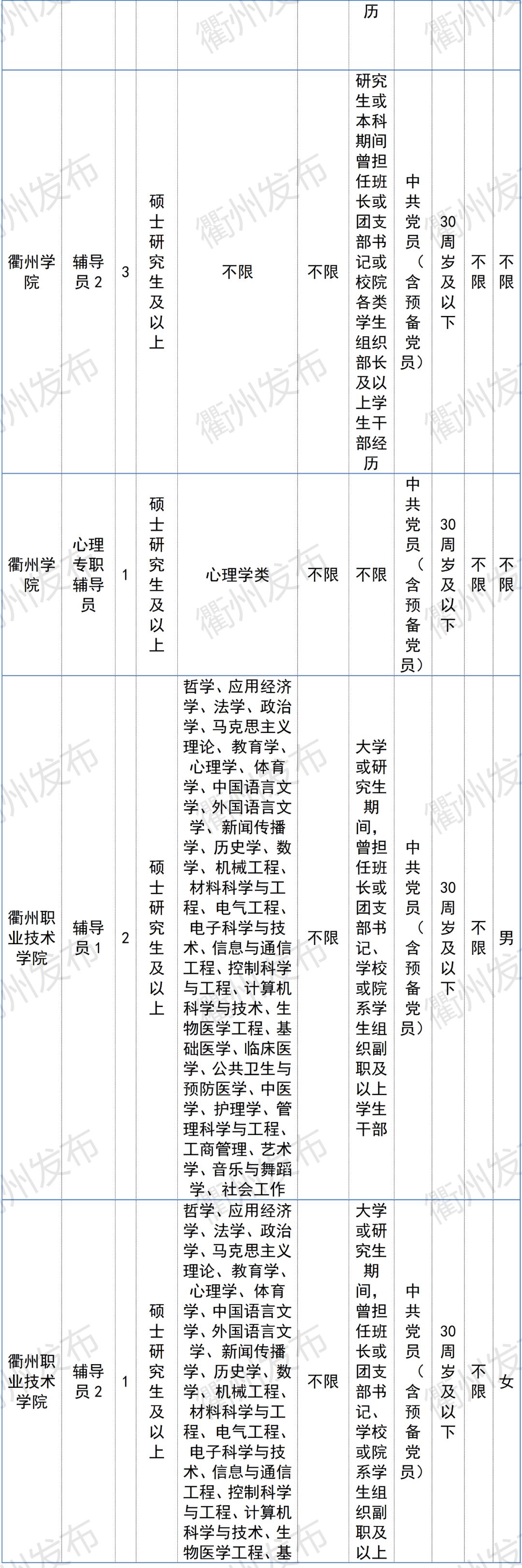 信息咨询服务 第227页