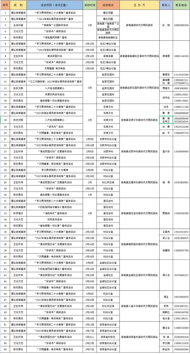 吴家镇最新招聘信息概述