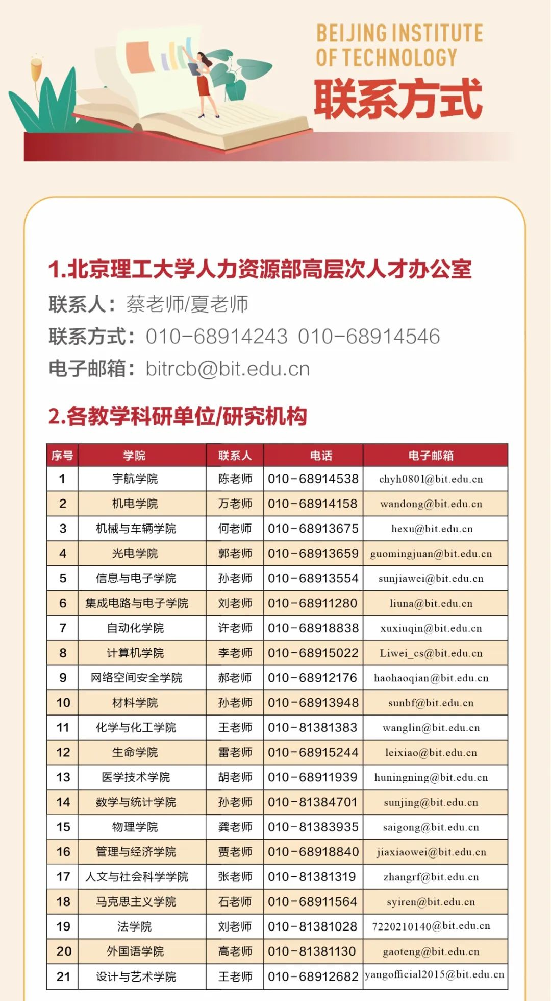 大学西路街道最新招聘信息概览