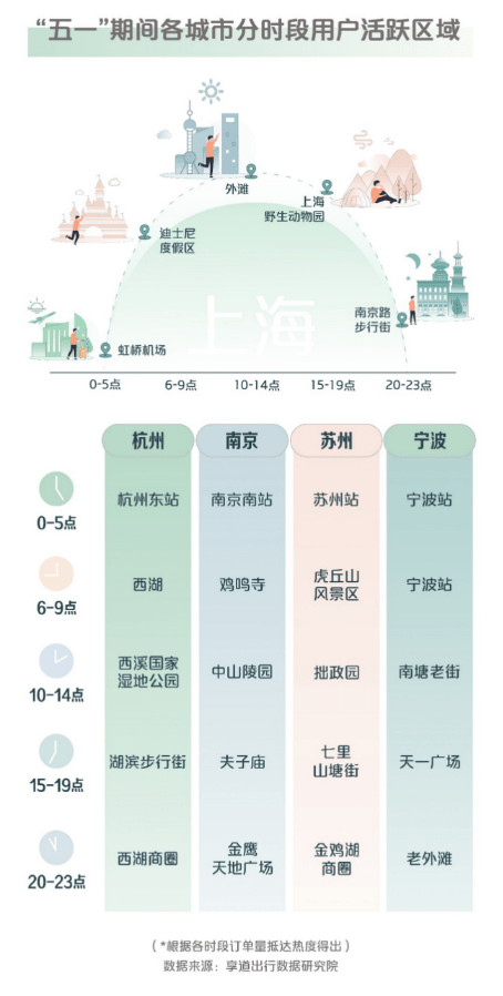 茄子河区交通运输局最新新闻报告