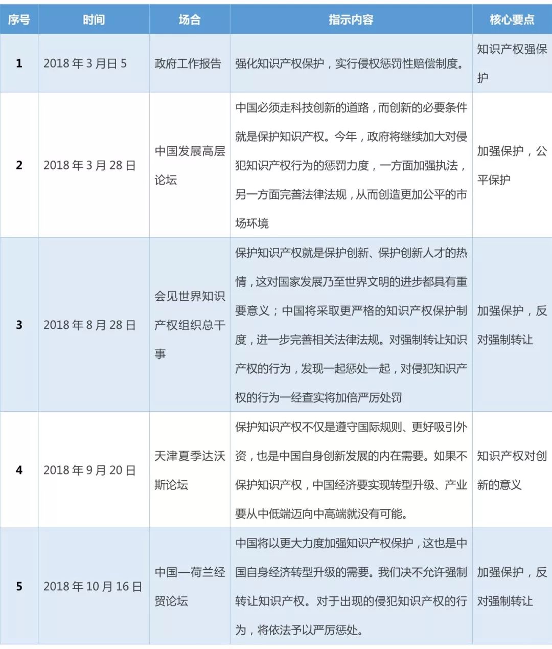 五华区级托养福利事业单位最新领导及其领导下的工作展望