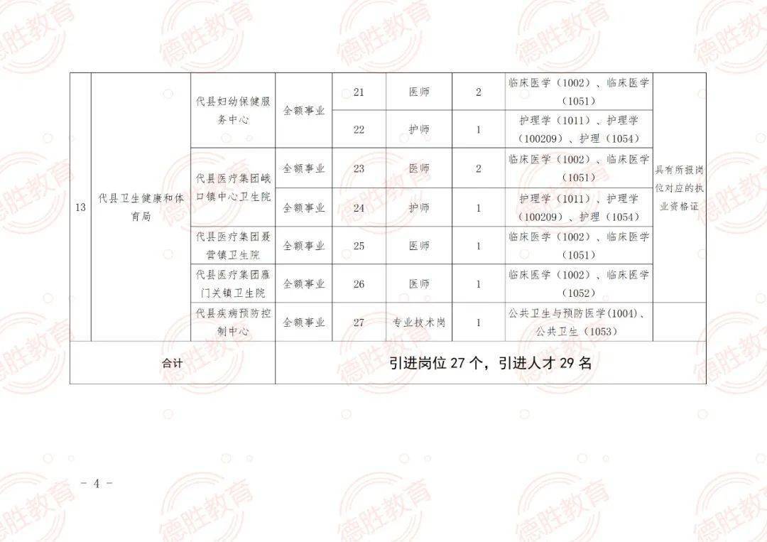 平鲁区成人教育事业单位最新项目研究