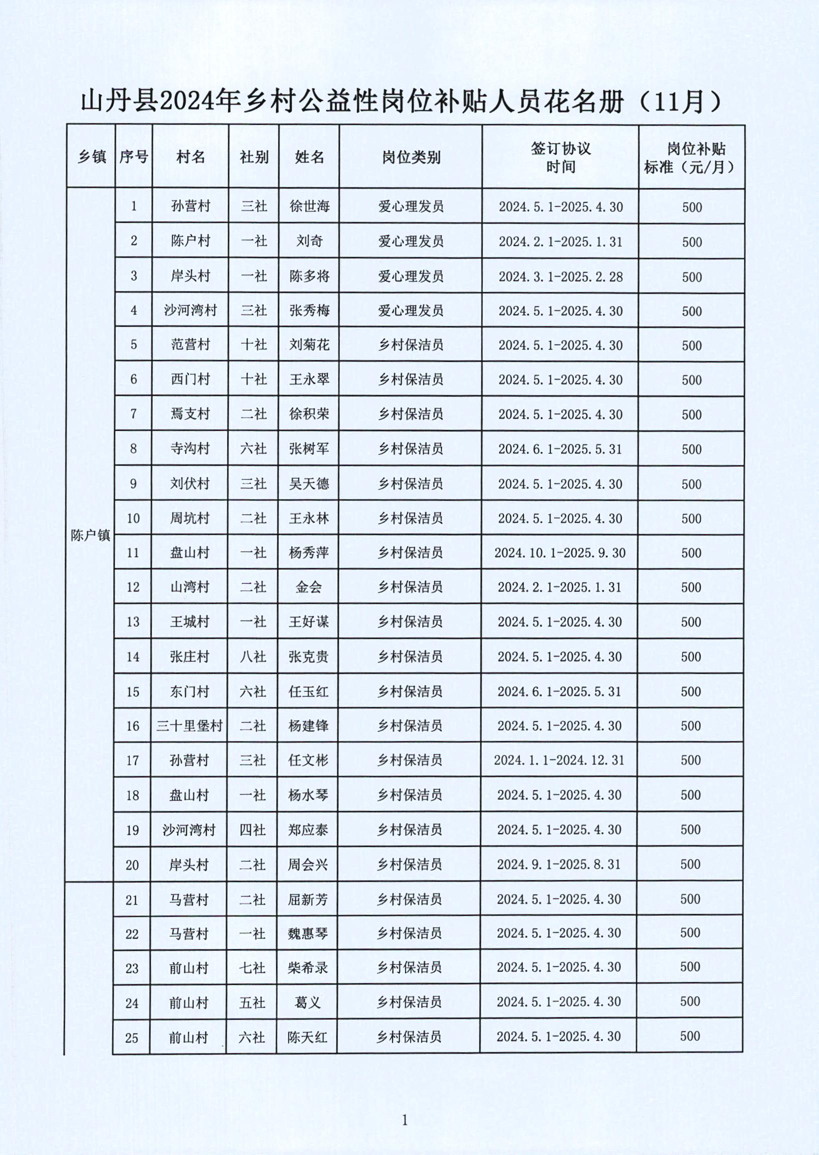 汪清县级托养福利事业单位的最新动态与进展