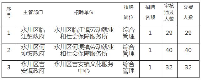 旺苍县殡葬事业单位最新发展规划探讨