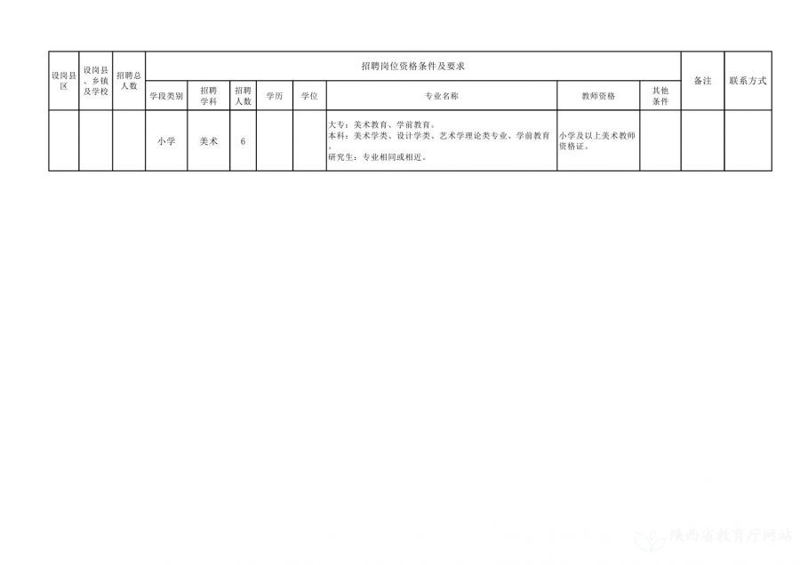 运河区特殊教育事业单位最新招聘信息及解读