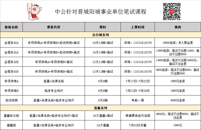 屏南县卫生健康局最新招聘信息公布