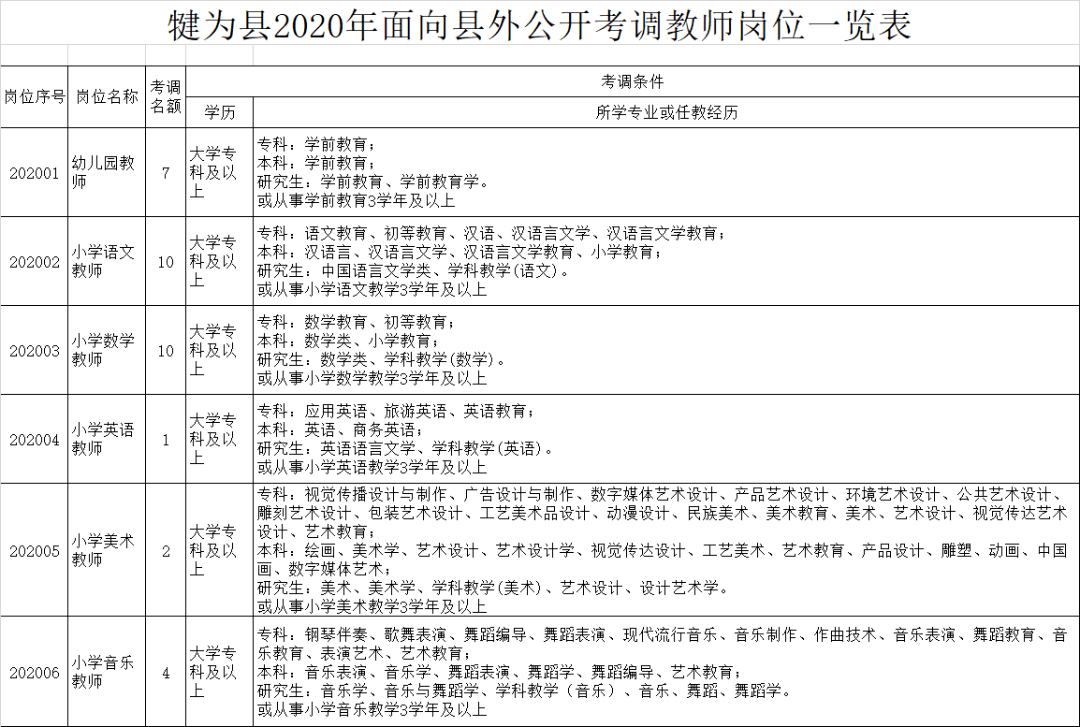 犍为县殡葬事业单位最新动态与进展