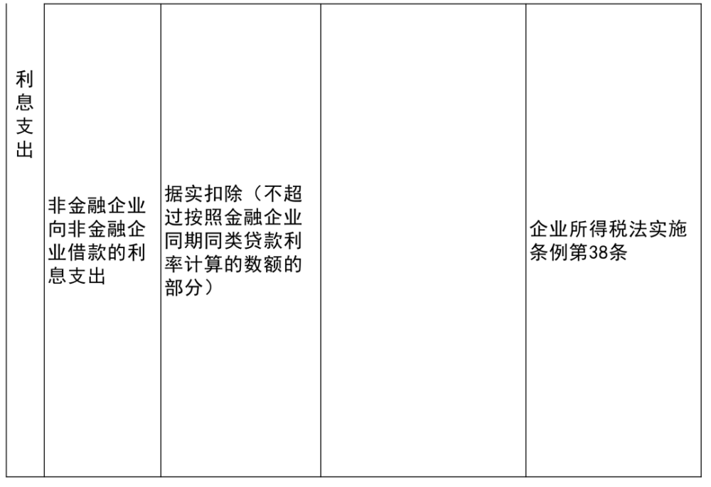 屯昌县康复事业单位最新项目进展及其影响