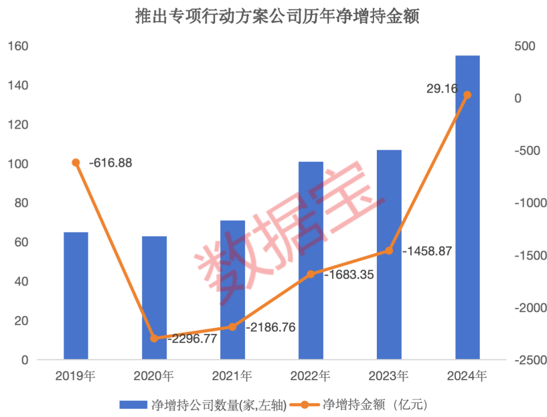 淇滨区统计局最新发展规划，构建现代化统计体系，推动区域高质量发展