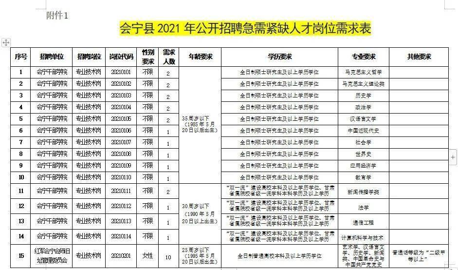 技术咨询 第219页