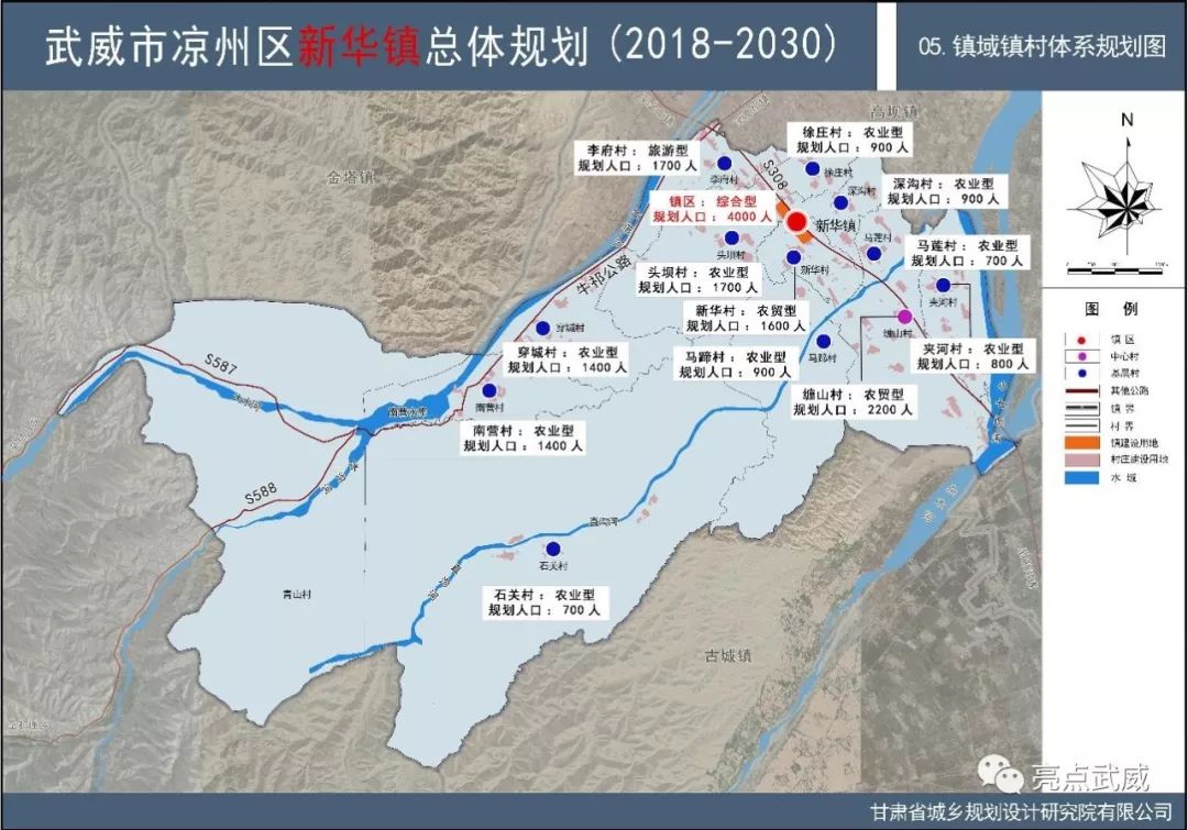 武威市气象局最新发展规划探讨