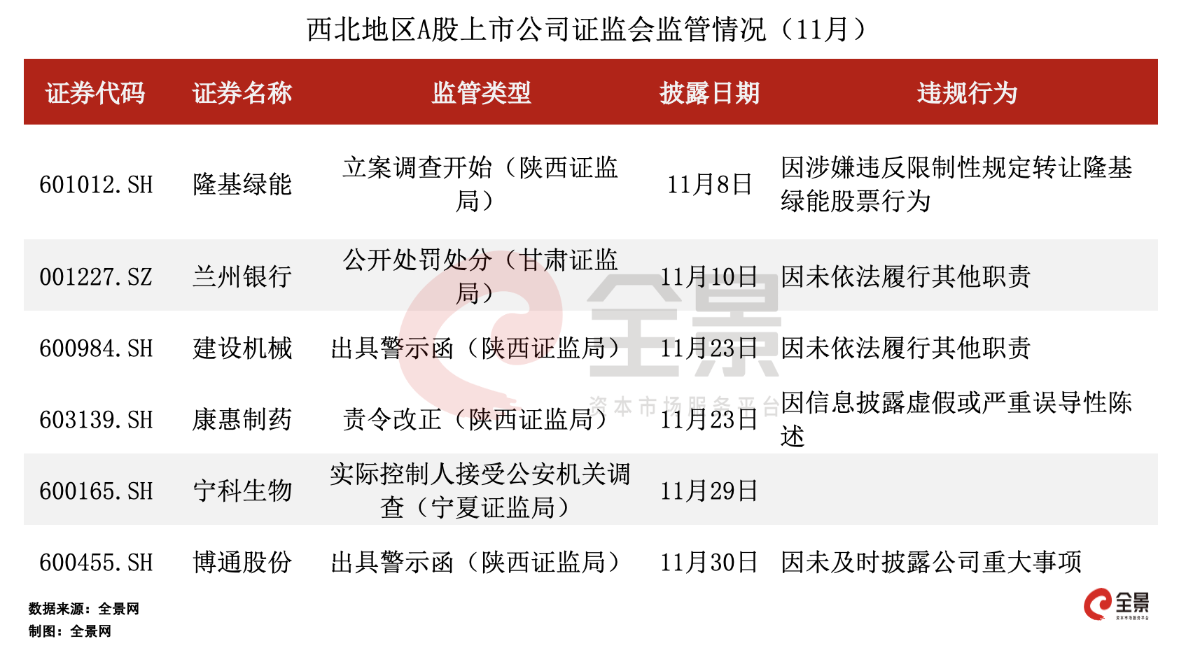 美溪区初中最新招聘信息概览