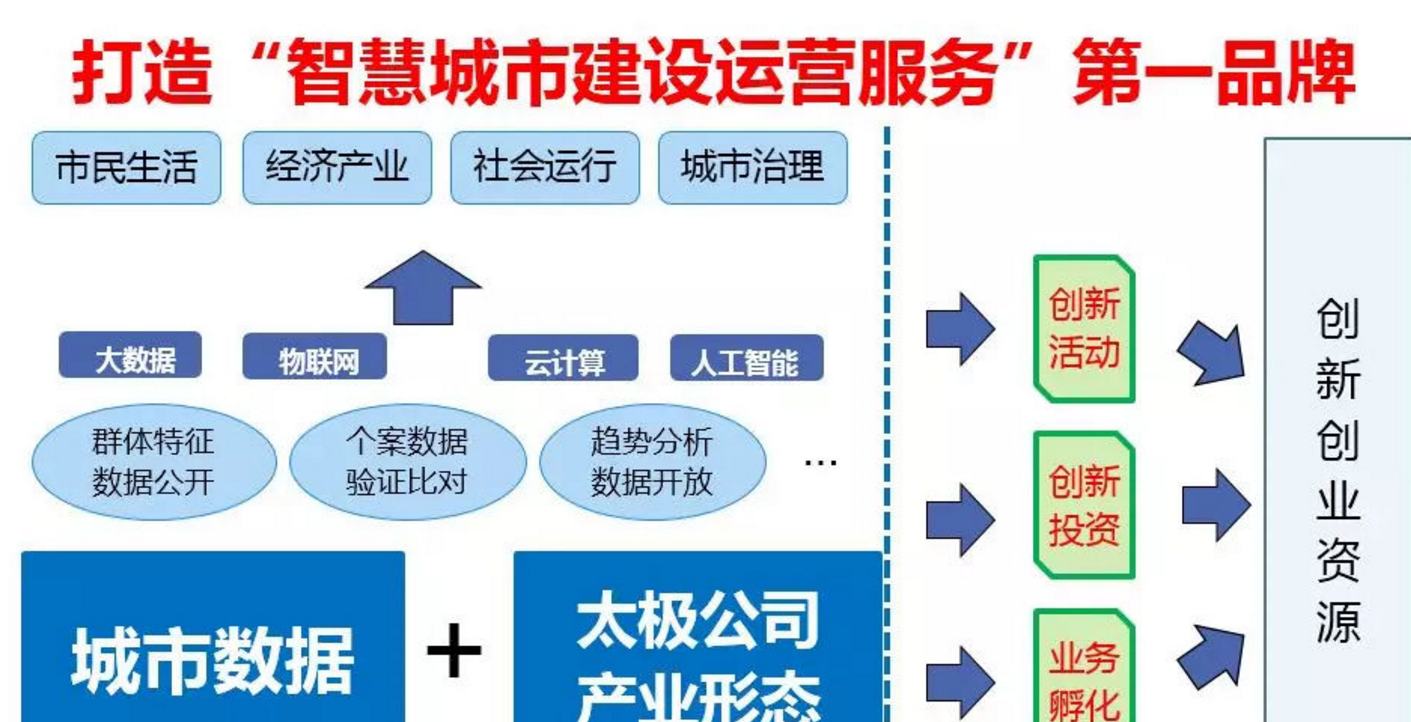 松江区石湖荡镇 第217页